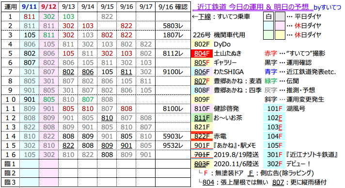 f:id:hato_express:20210916213120p:plain