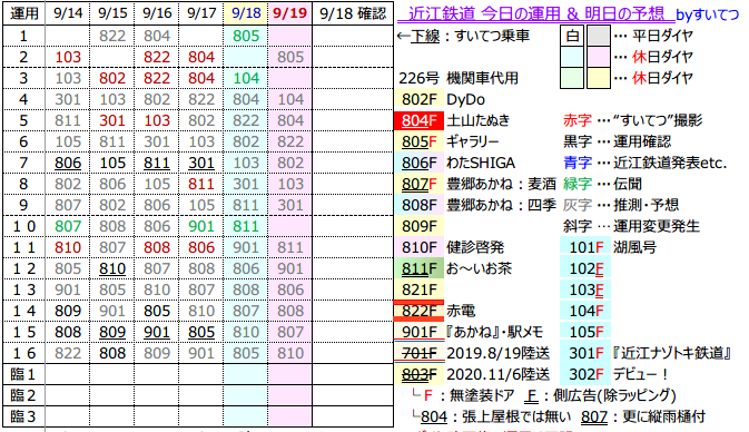 f:id:hato_express:20210918194039p:plain