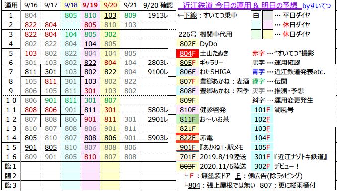 f:id:hato_express:20210920214215p:plain