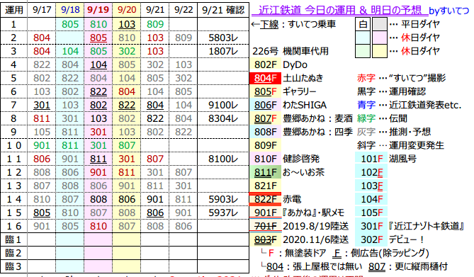 f:id:hato_express:20210921201921p:plain