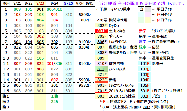f:id:hato_express:20210926095144p:plain
