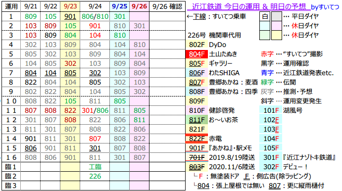 f:id:hato_express:20210926095259p:plain