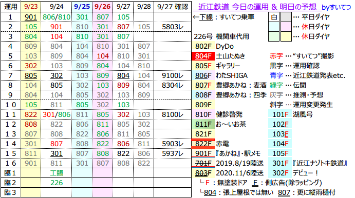f:id:hato_express:20210927192642p:plain