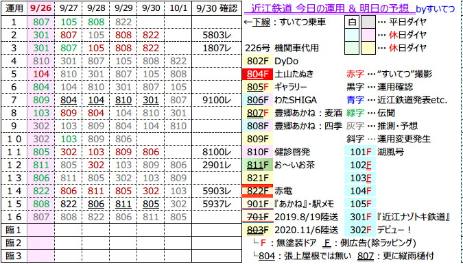 f:id:hato_express:20210930221101p:plain