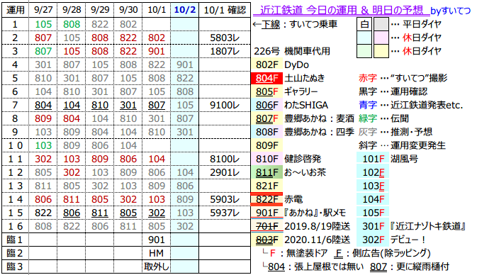 f:id:hato_express:20211001201730p:plain