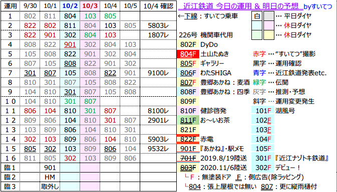f:id:hato_express:20211004195750p:plain