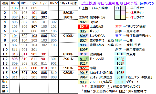 f:id:hato_express:20211021201511p:plain