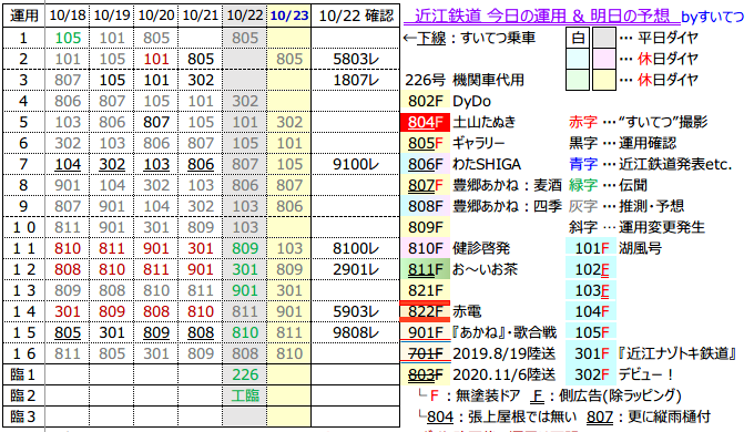 f:id:hato_express:20211022214148p:plain