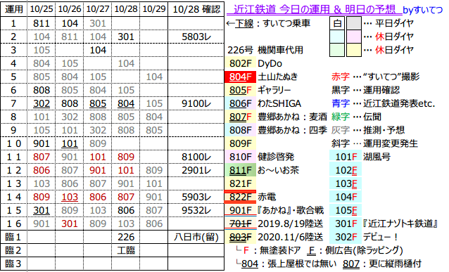 f:id:hato_express:20211028194534p:plain