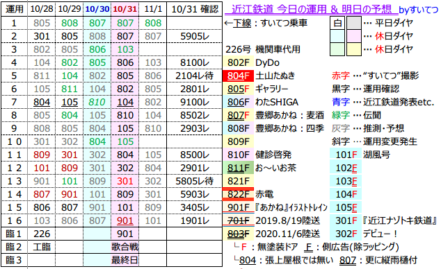 f:id:hato_express:20211031170502p:plain