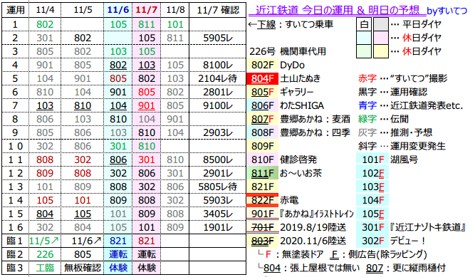 f:id:hato_express:20211107192540p:plain
