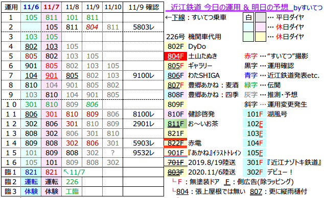 f:id:hato_express:20211110000102p:plain