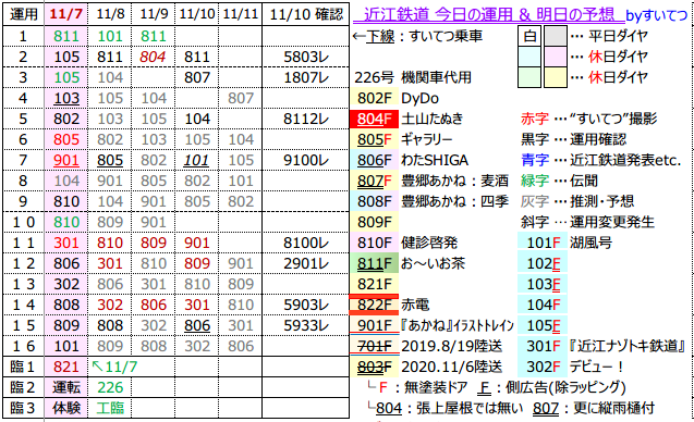 f:id:hato_express:20211110200828p:plain