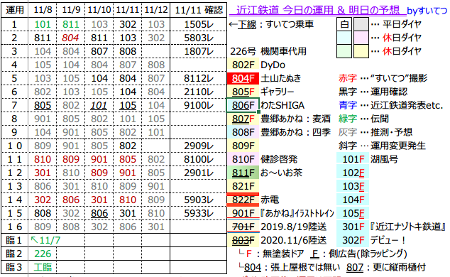 f:id:hato_express:20211111212558p:plain