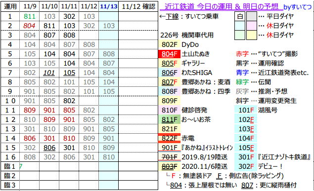f:id:hato_express:20211112235616p:plain
