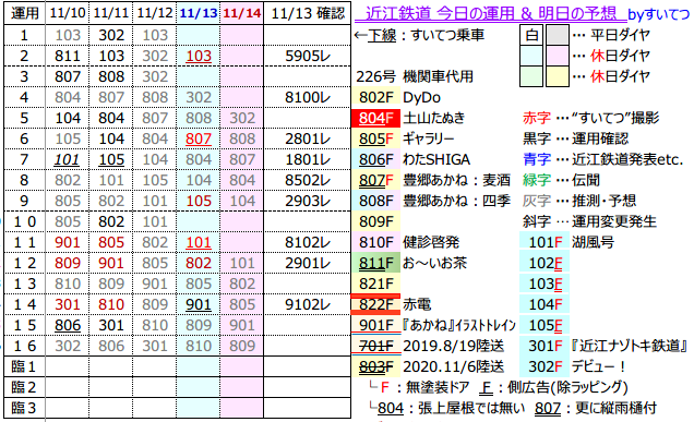 f:id:hato_express:20211113140837p:plain