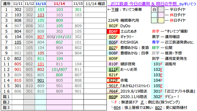 f:id:hato_express:20211114195549p:plain