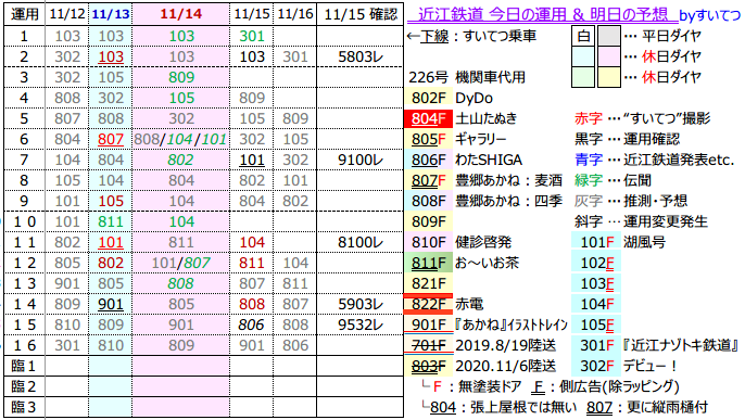 f:id:hato_express:20211115193901p:plain