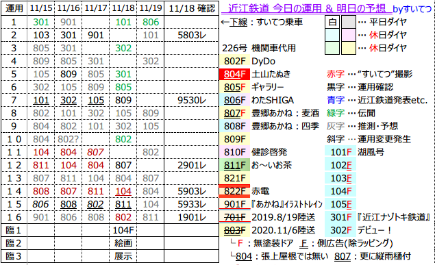 f:id:hato_express:20211118200647p:plain