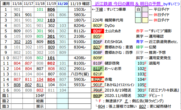 f:id:hato_express:20211119231358p:plain