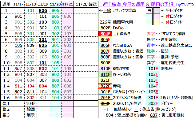 f:id:hato_express:20211120203909p:plain