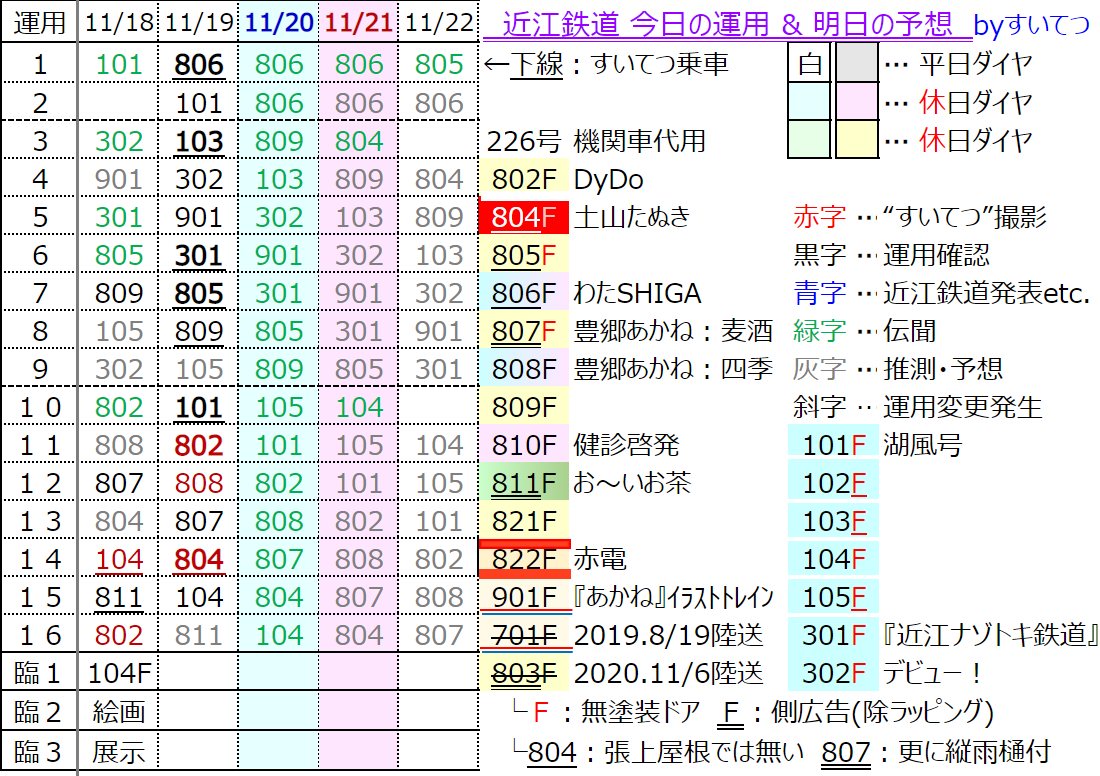 f:id:hato_express:20211121213532p:plain