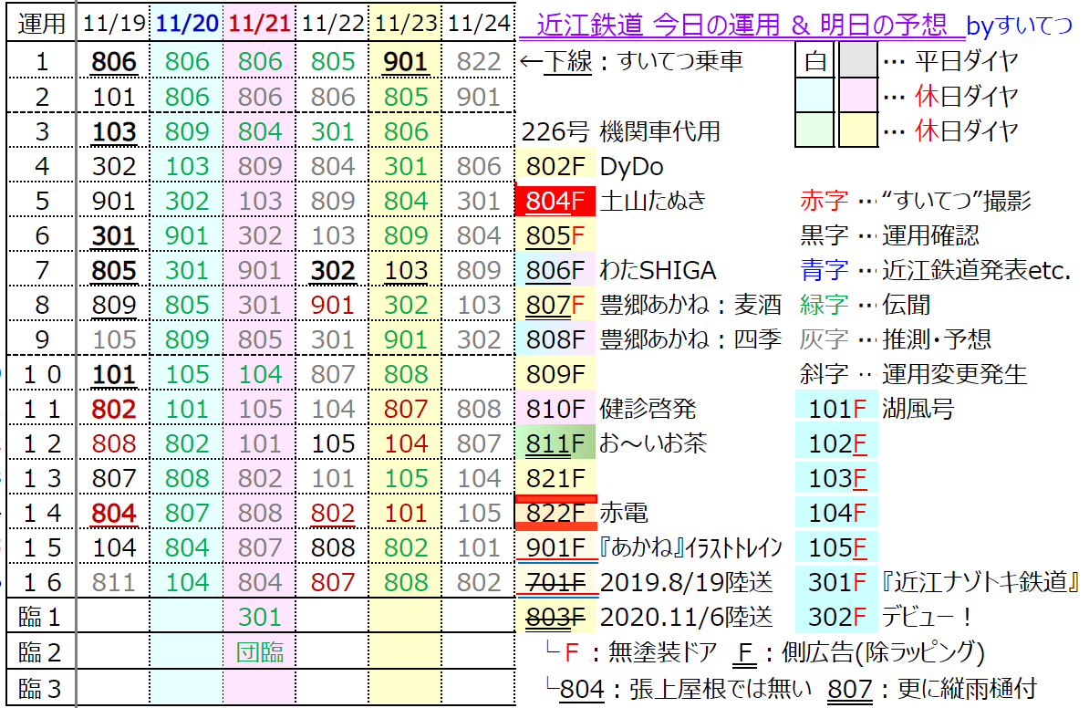 f:id:hato_express:20211123224548p:plain