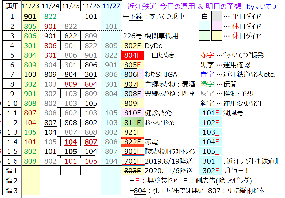 f:id:hato_express:20211126191754p:plain