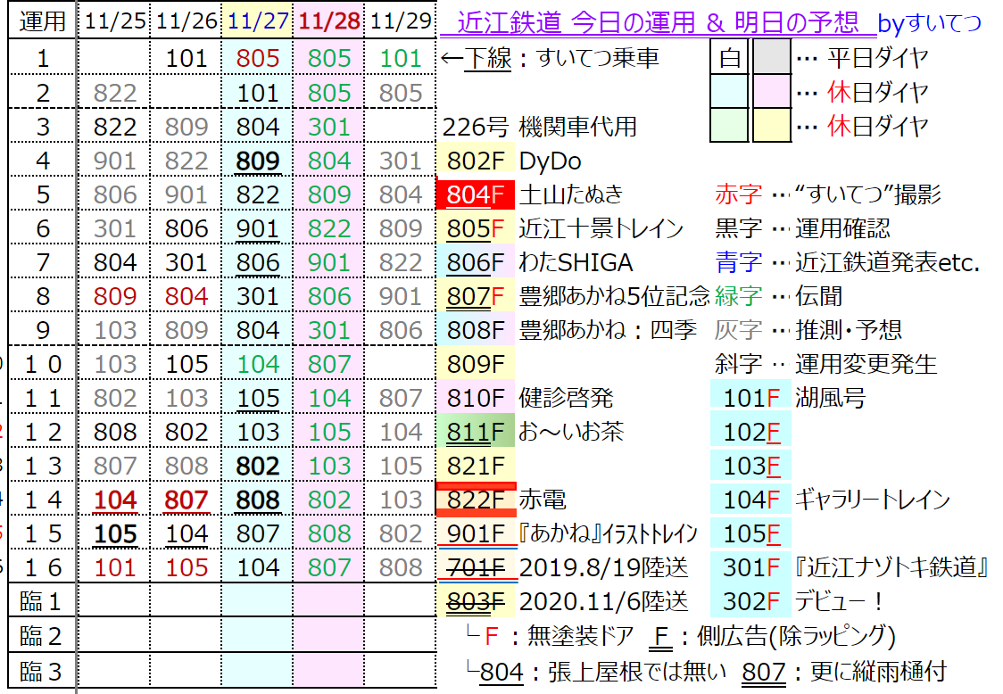 f:id:hato_express:20211128235242p:plain