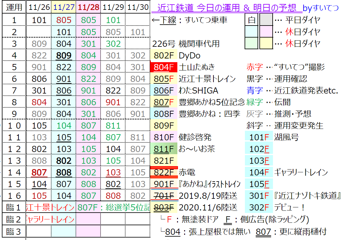 f:id:hato_express:20211129191910p:plain