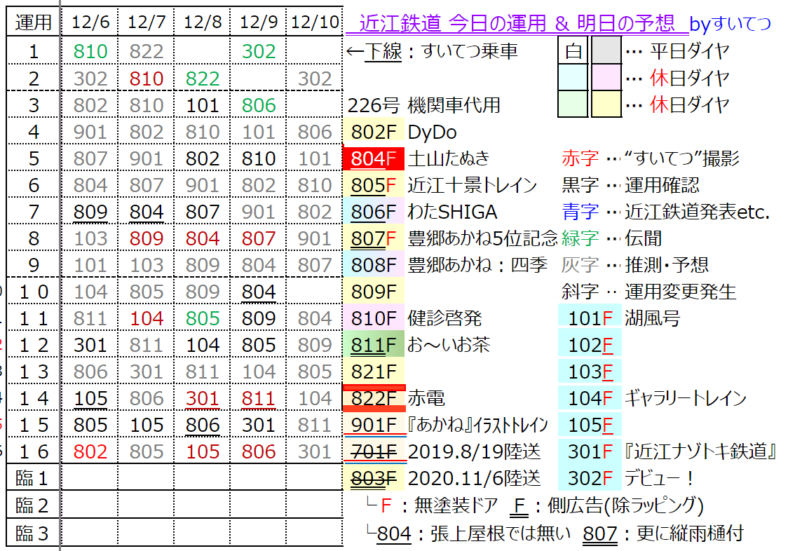 f:id:hato_express:20211209194115p:plain