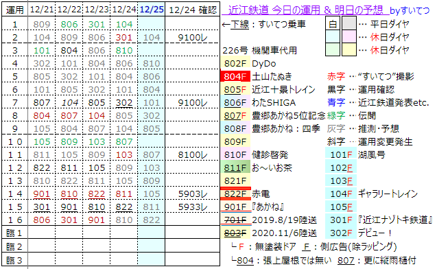 f:id:hato_express:20211224225109p:plain