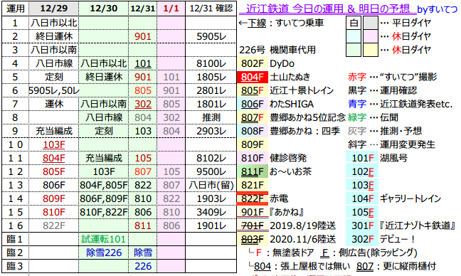 f:id:hato_express:20211231175827p:plain