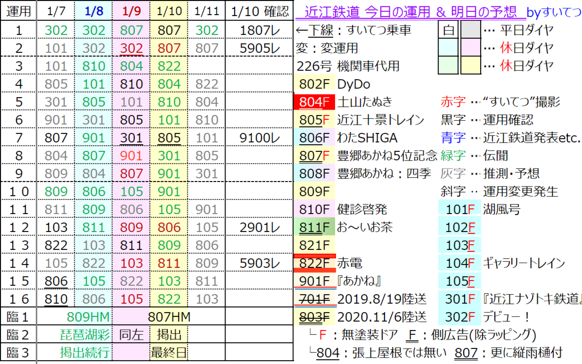 f:id:hato_express:20220110191051p:plain