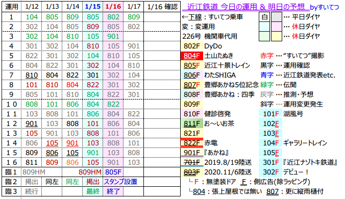 f:id:hato_express:20220116183525p:plain