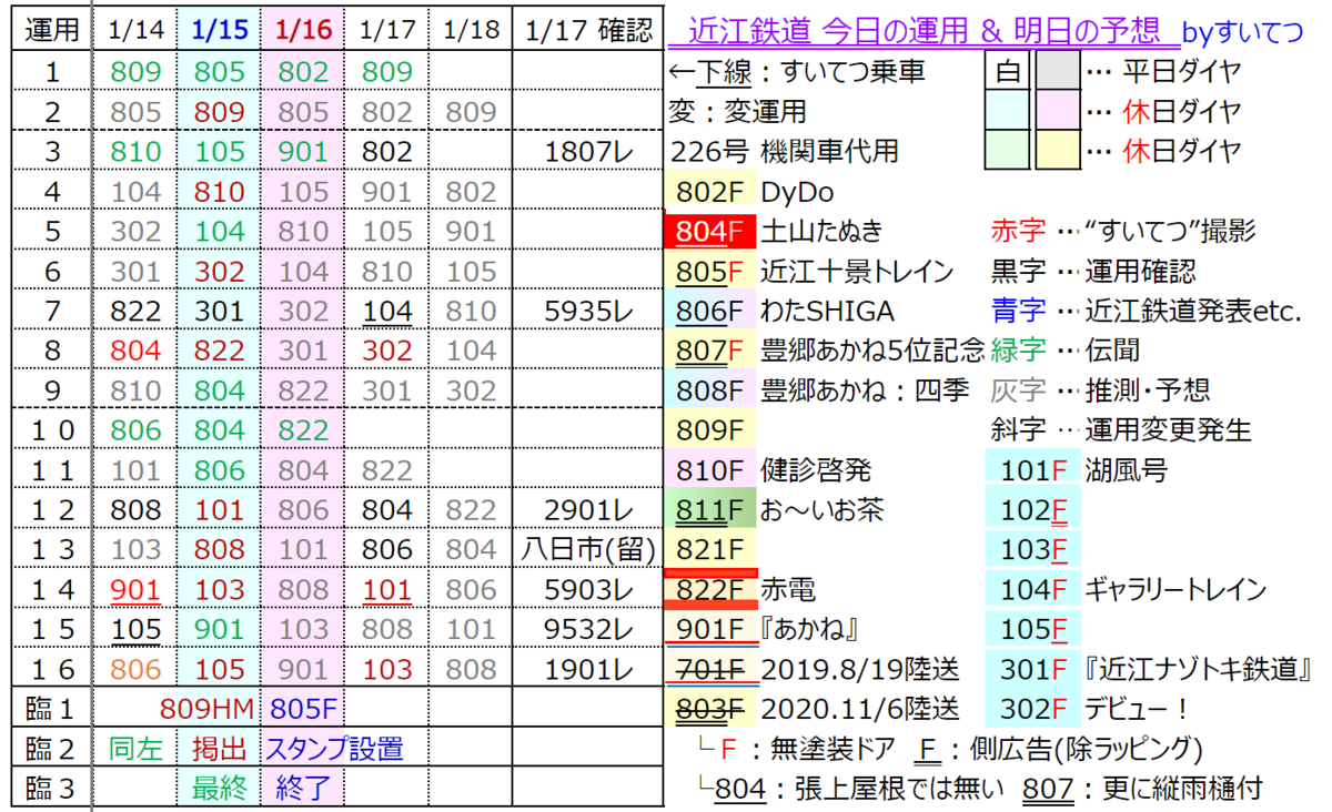 f:id:hato_express:20220117185904p:plain
