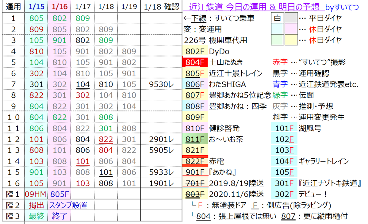 f:id:hato_express:20220118182050p:plain