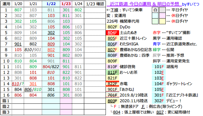 f:id:hato_express:20220123190017p:plain