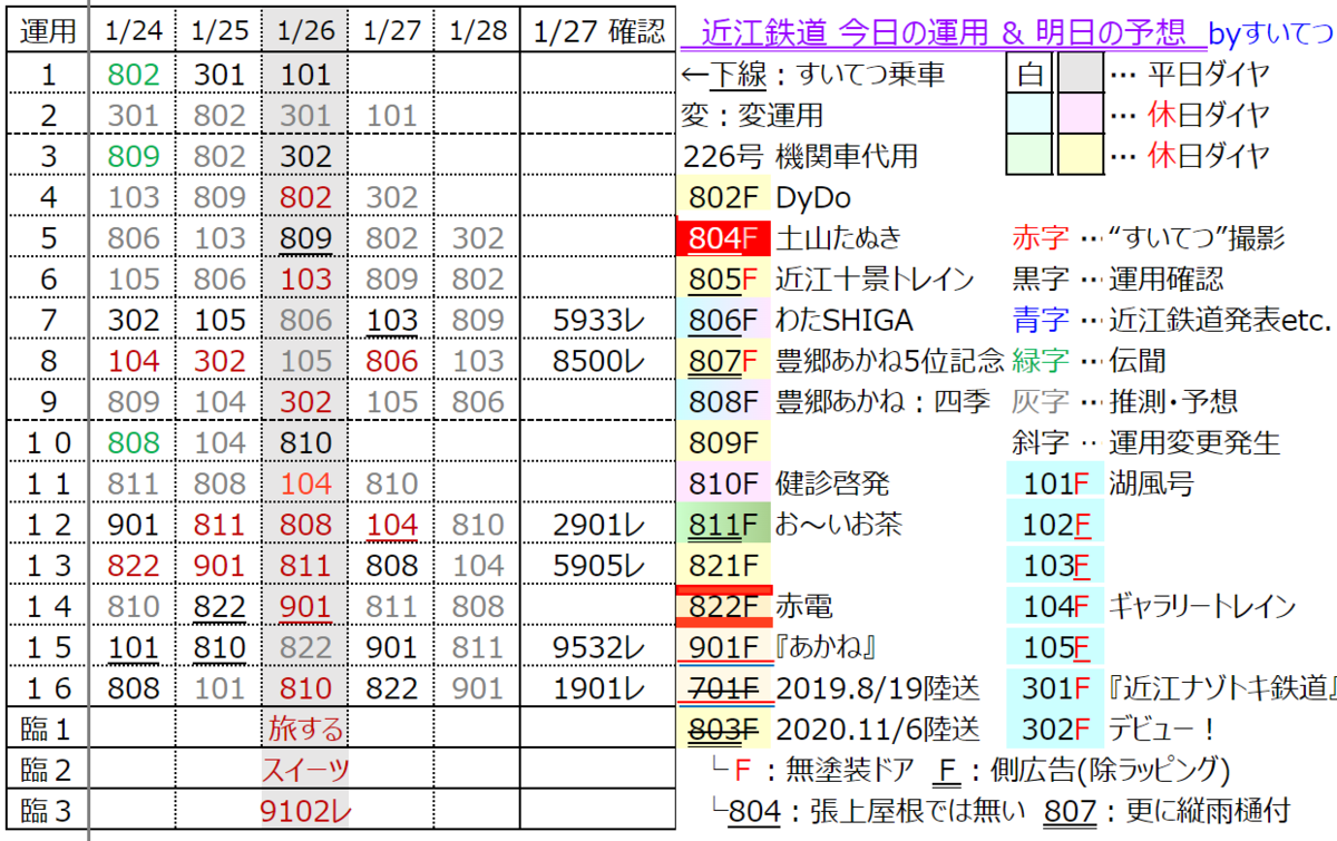 f:id:hato_express:20220127184834p:plain