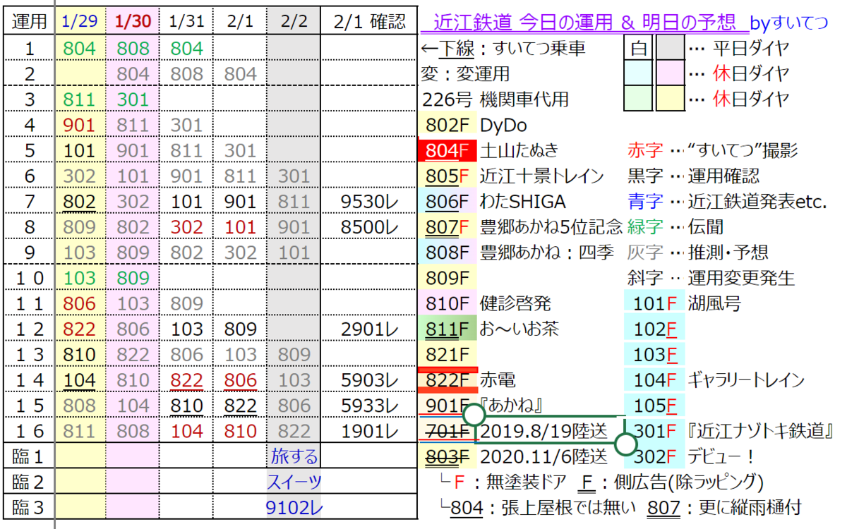 f:id:hato_express:20220201181402p:plain