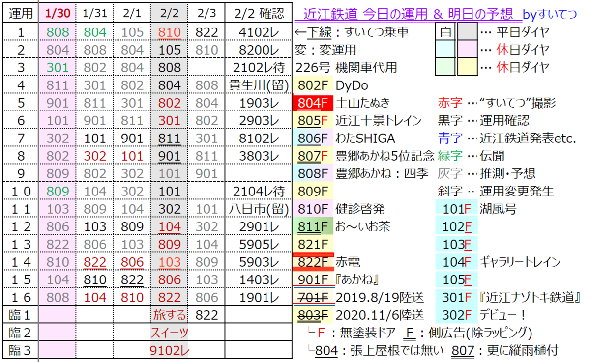 f:id:hato_express:20220202174127p:plain