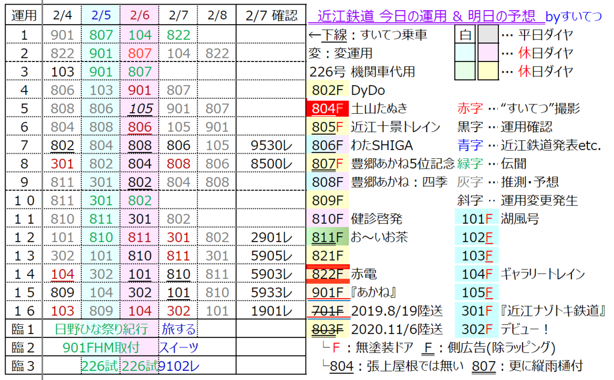 f:id:hato_express:20220207184054p:plain