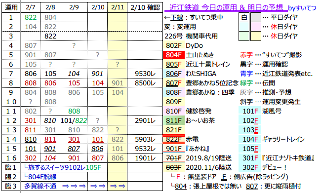 f:id:hato_express:20220210235848p:plain