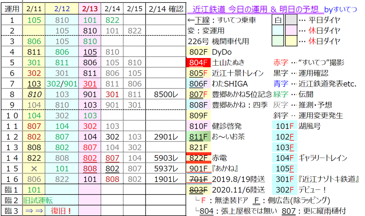 f:id:hato_express:20220214182357p:plain