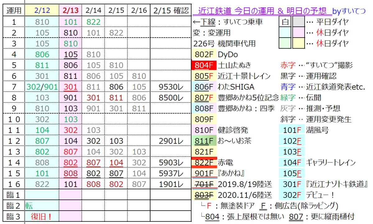 f:id:hato_express:20220215183024p:plain