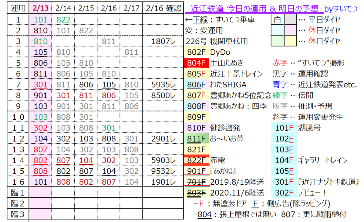 f:id:hato_express:20220216191203p:plain