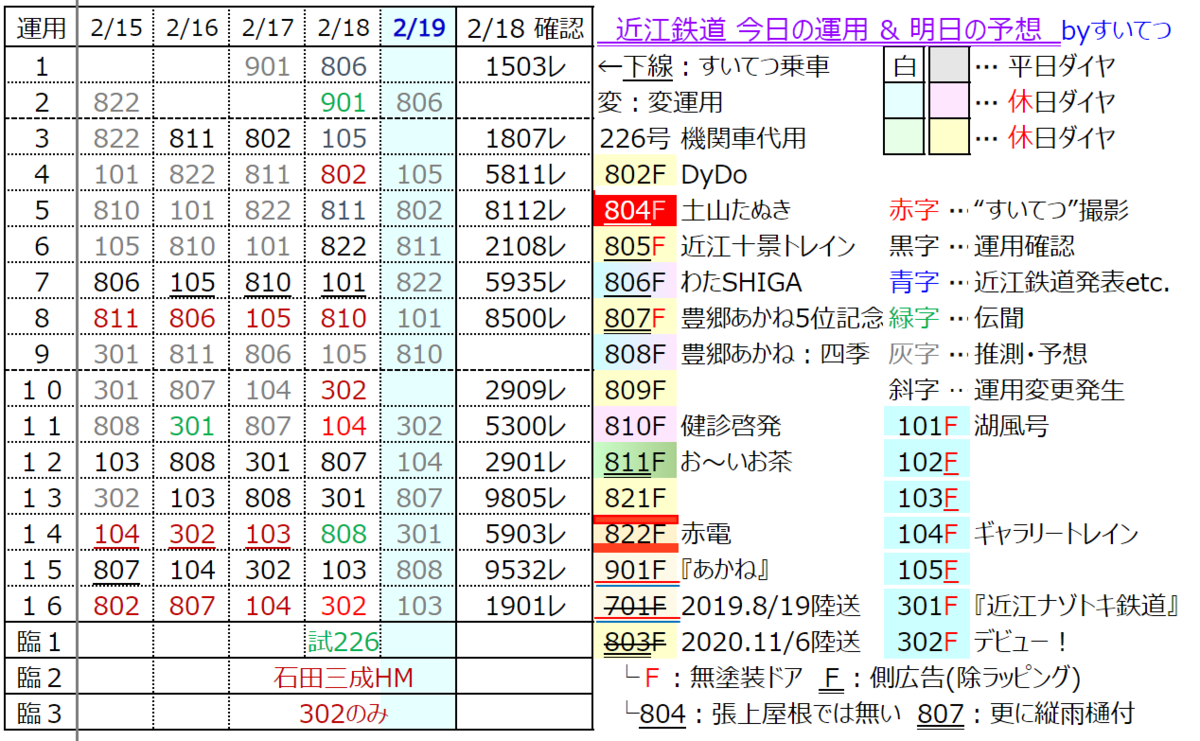 f:id:hato_express:20220218204501p:plain