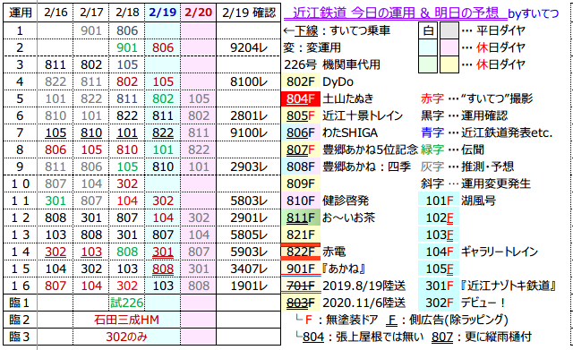 f:id:hato_express:20220219184414p:plain