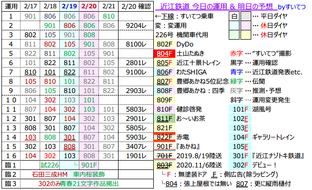 f:id:hato_express:20220220182547p:plain