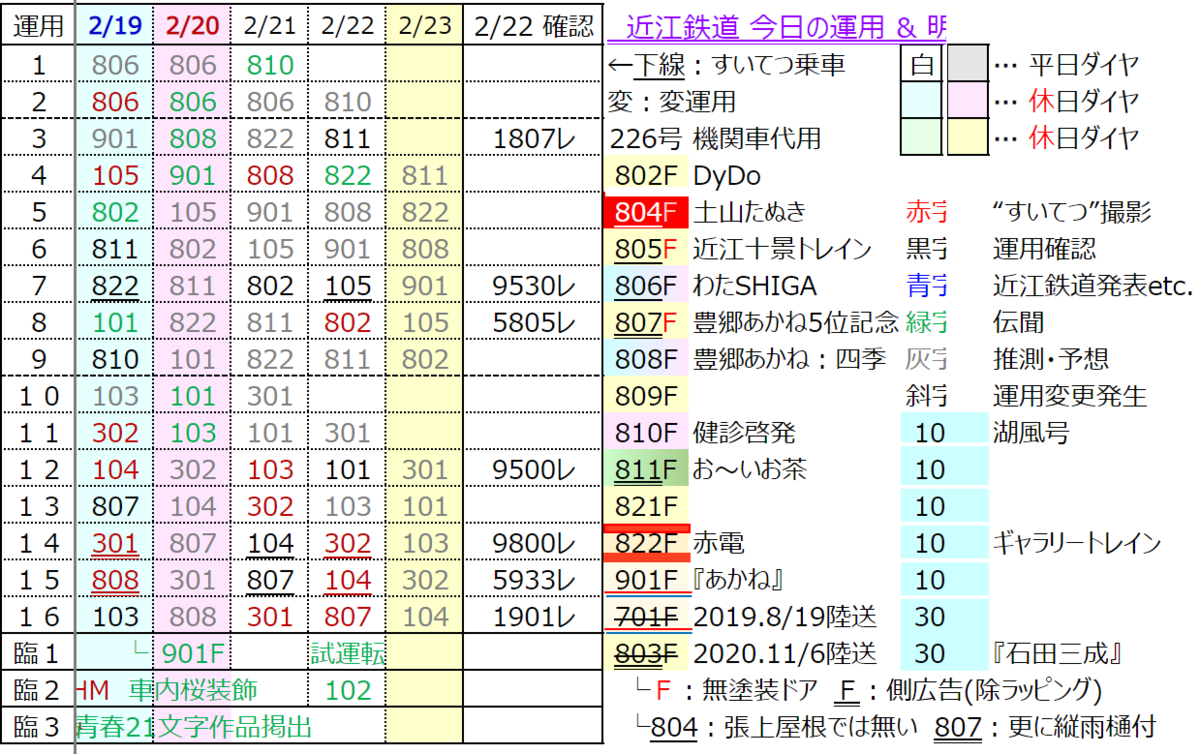 f:id:hato_express:20220222182817p:plain
